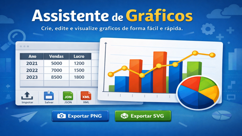 Assistende de Gráficos